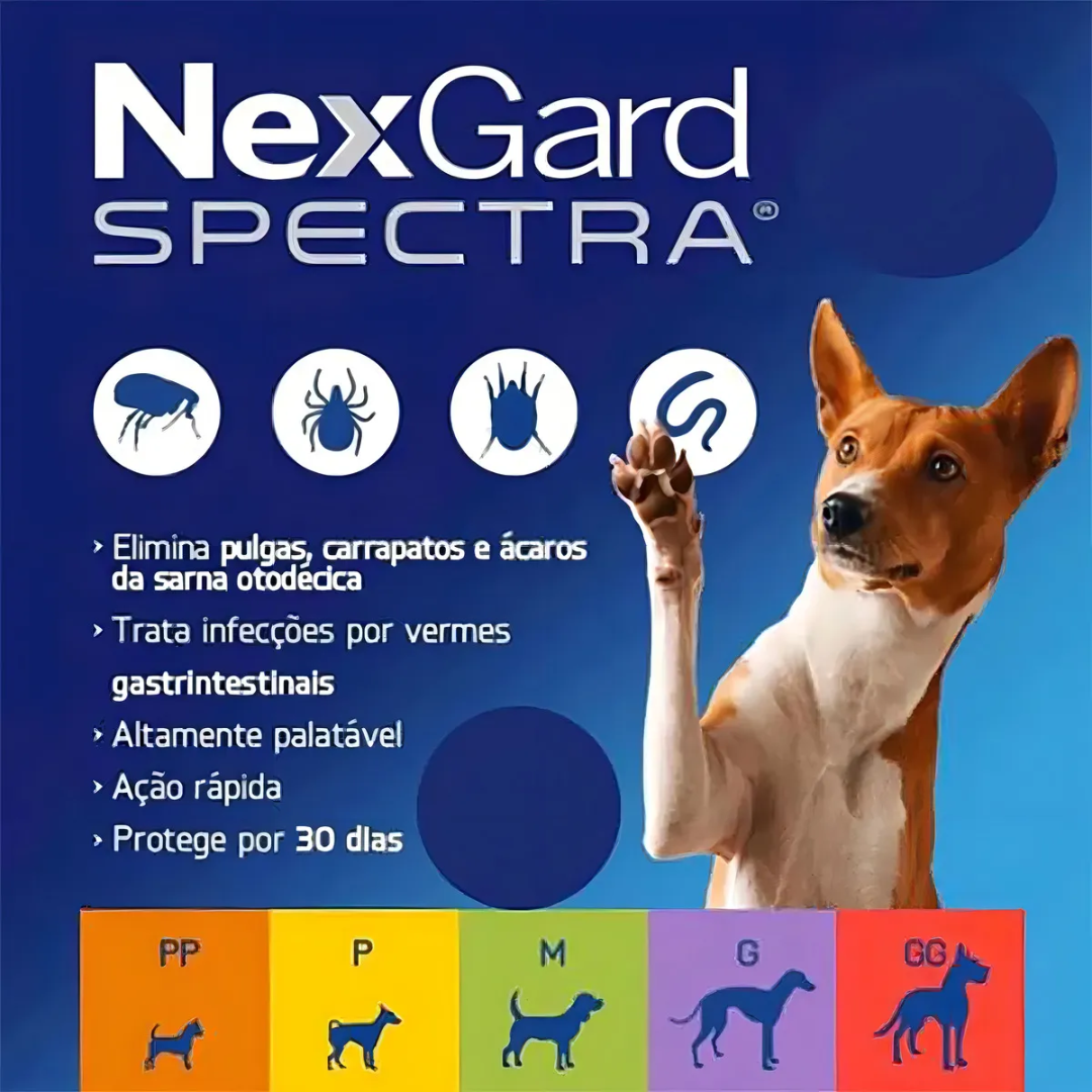 NEXGARD SPECTRA