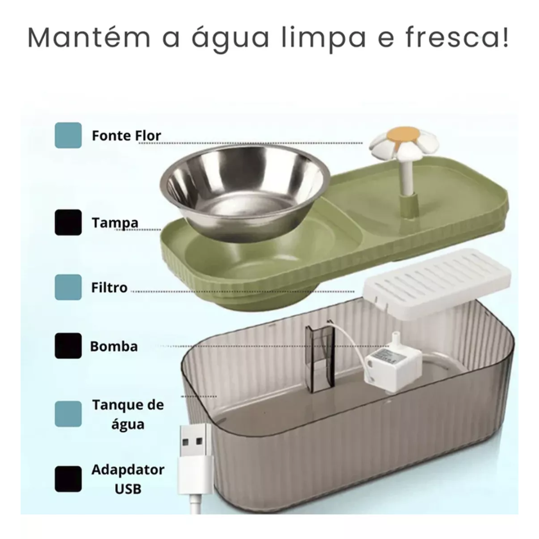 Fonte 2 em 1 Gatos