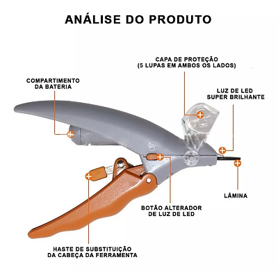 Alicate de Unha Com Luz e Lente
