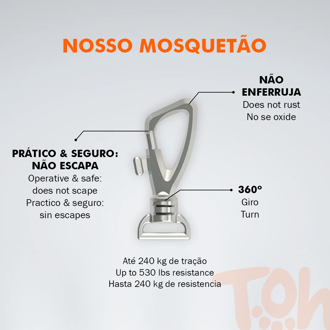 Peitoral Neocomfy e Guia Savana P