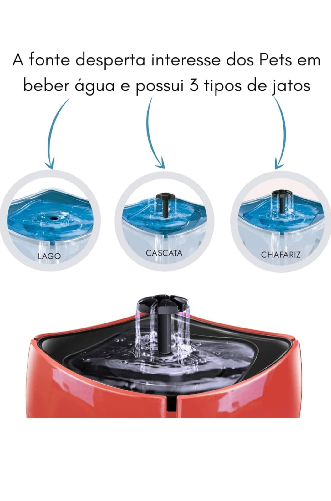 Fonte Automática De Agua Para Gatos