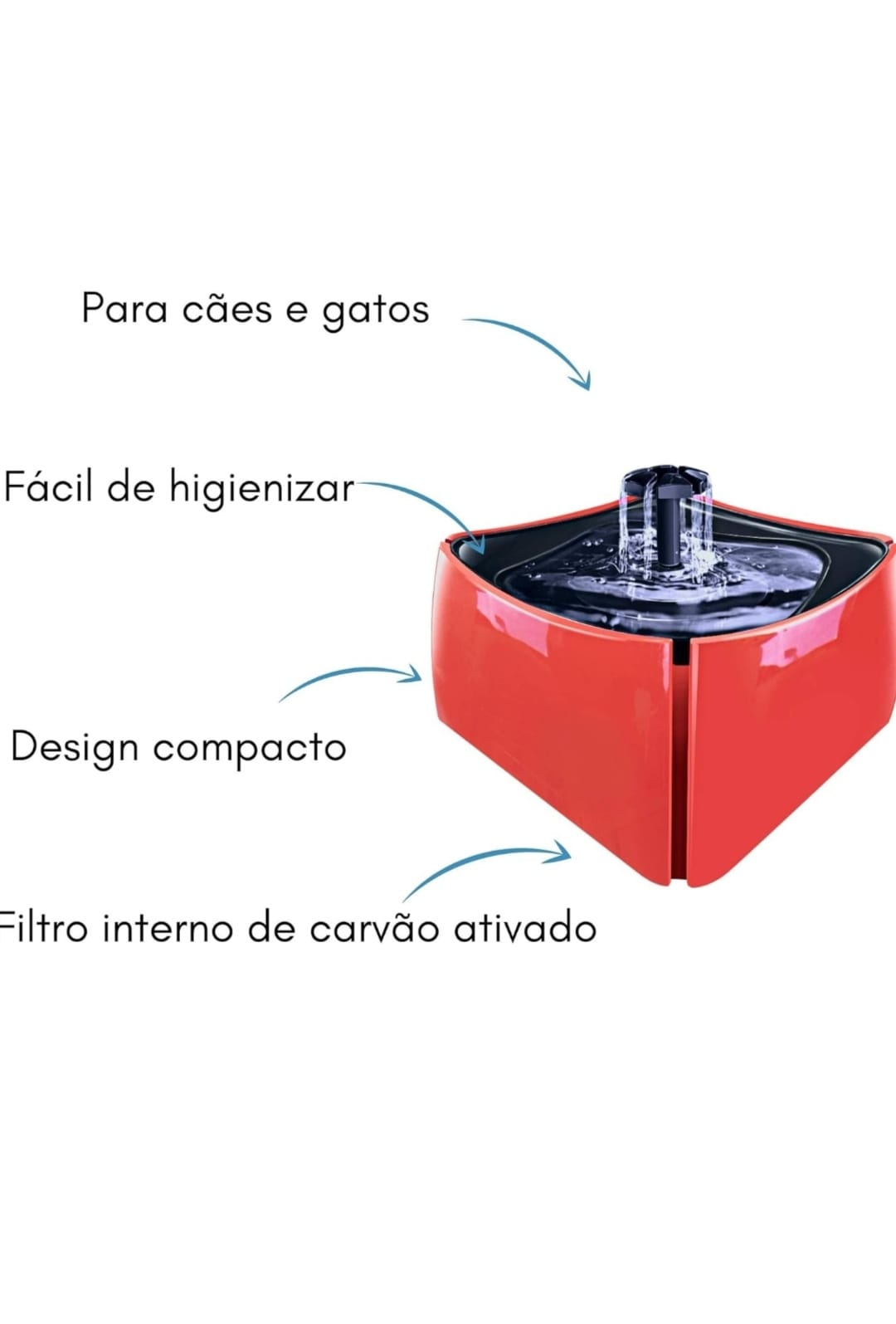 Fonte Automática De Agua Para Gatos